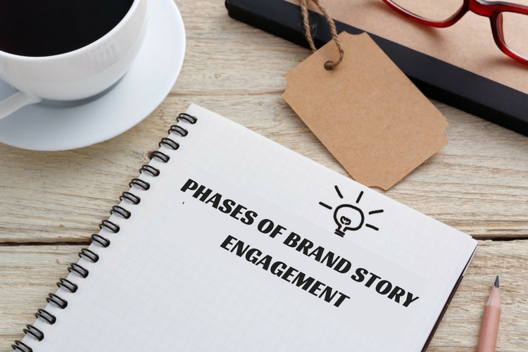The 4 Phases Of Brand Story Engagement