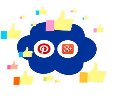 Social Media Management